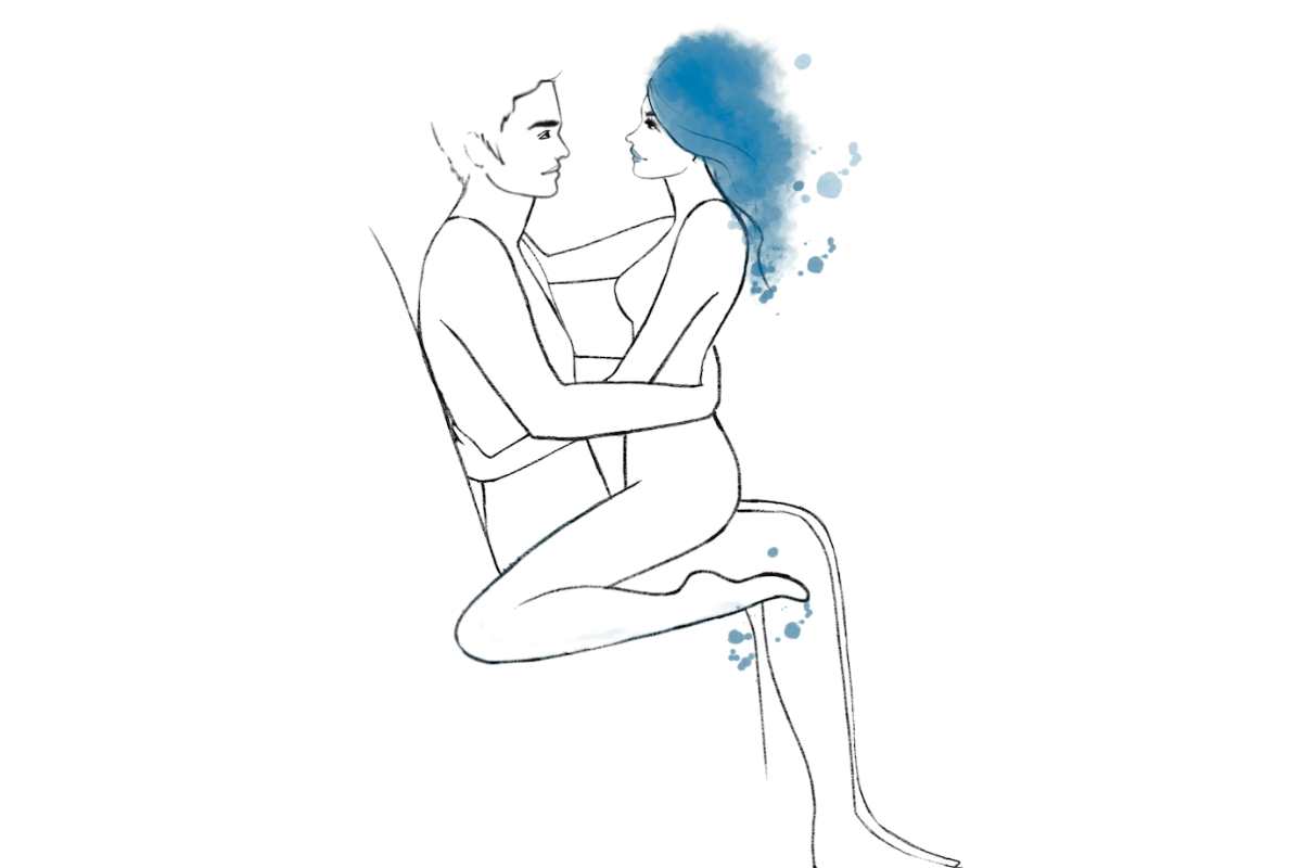 Mastery position