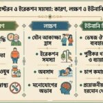লো টেস্টোস্টেরন ও ইরেকশন সমস্যা