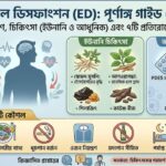 ইরেক্টাইল ডিসফাংশন বা ধজভঙ্গ রোগের কারণ ও ইউনানি চিকিৎসা গাইড
